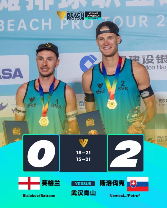 2025世界沙滩排球武汉青山站落幕 斯洛伐克与爱沙