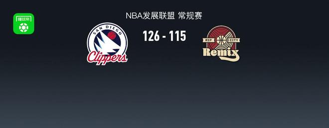 圣迭戈快船力克撕裂之城混音，泰泰-华盛顿24分