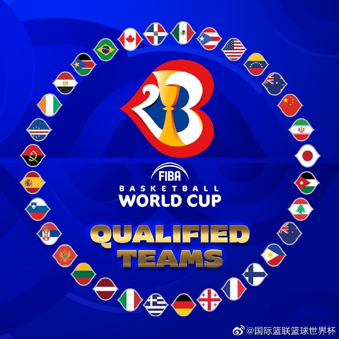男篮世界杯32强名单揭晓 塞尔维亚队惊险晋级